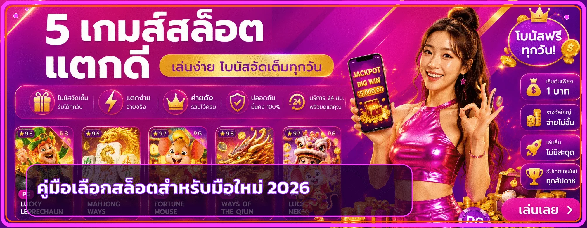 Miami909 คู่มือเลือกสล็อตสำหรับมือใหม่ 2026